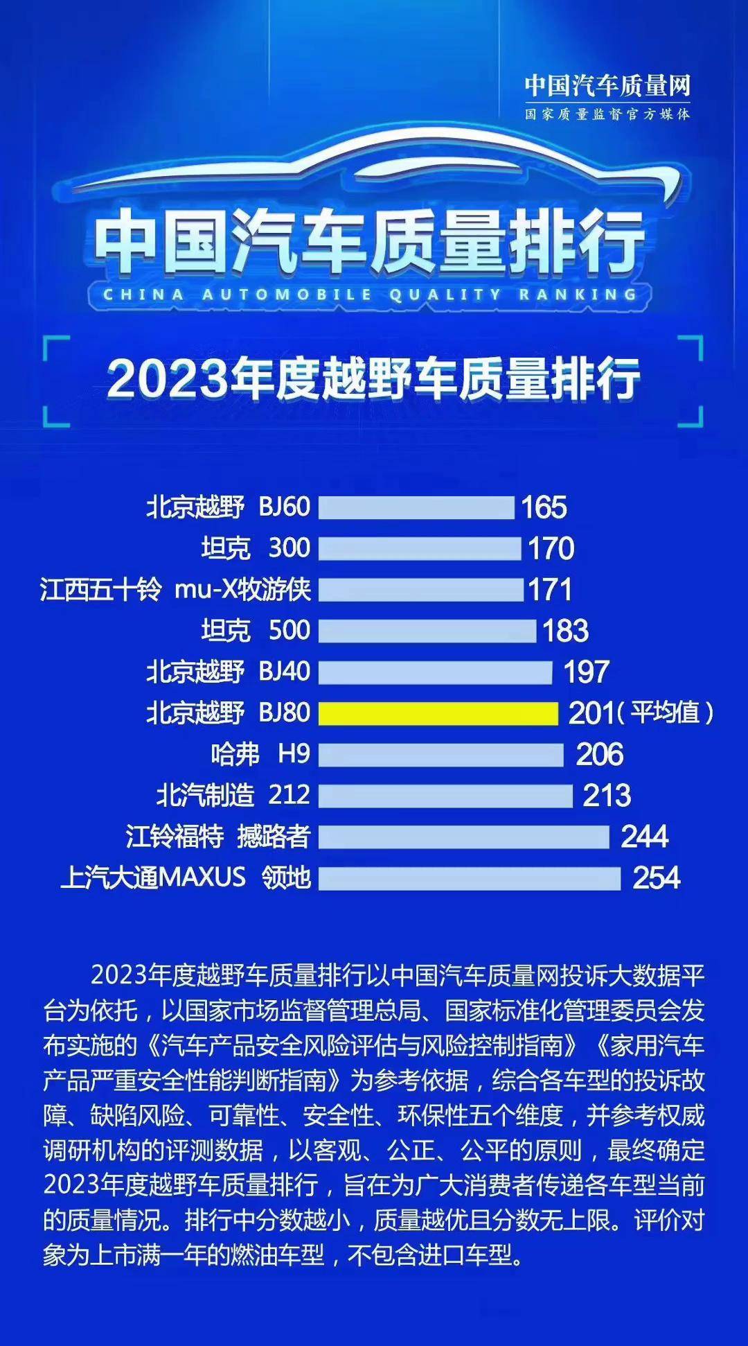 车子阵容稳定呈现强大实力的简单介绍 车子阵容稳定呈现强大实力的简单介绍